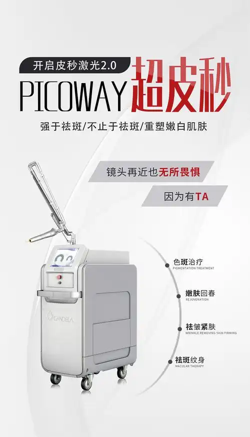 整形美容 医美 超皮秒海报 可下载