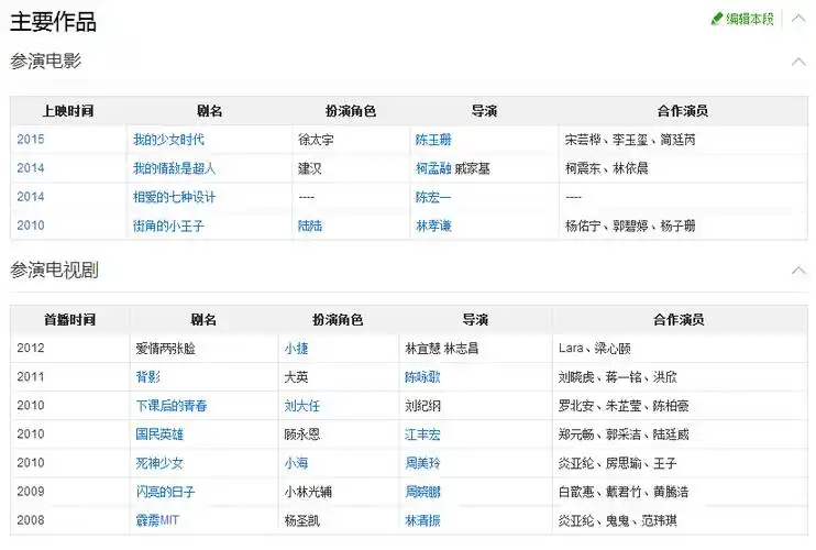 为什么王大陆女人缘爆表?