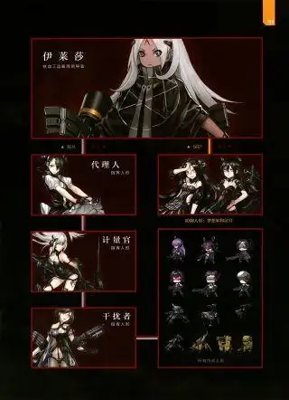 有没有铁血官位高低的图啊?