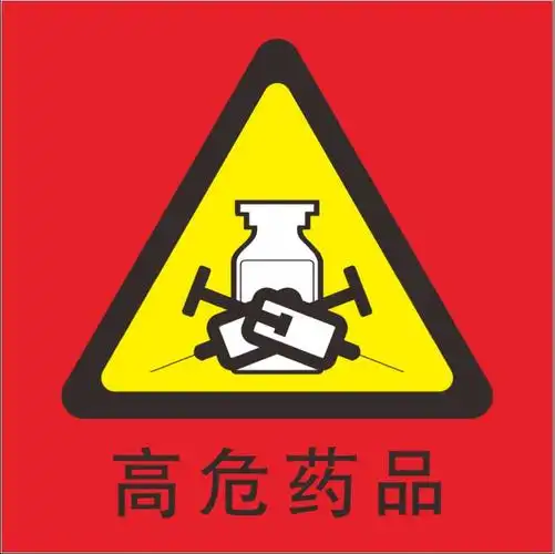 高危药品分级管理及目录