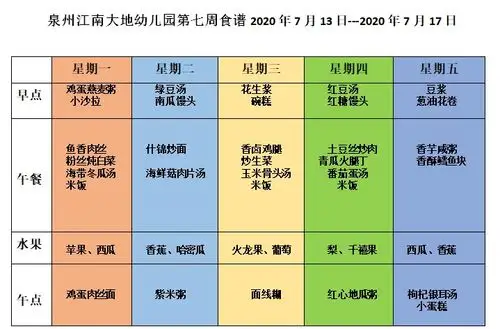 江南大地幼儿园7.13--7.17(第七周)食谱