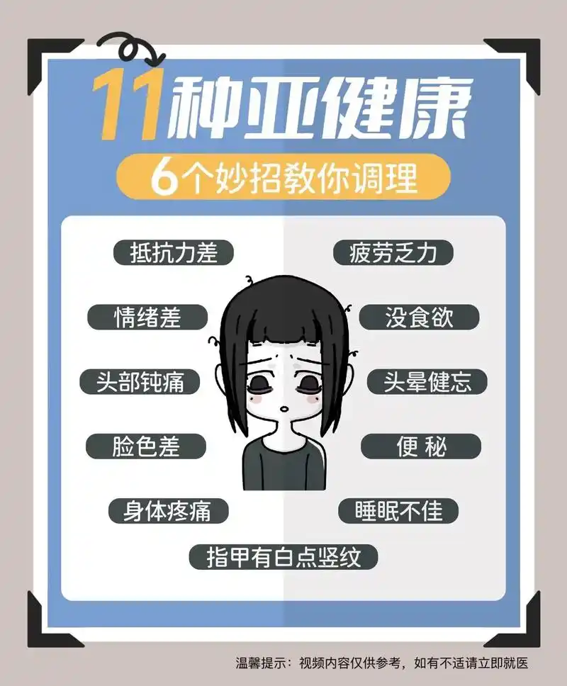 什么是亚健康?95%的人都不知道健康知识,快@你亲密的人收藏 - 抖音