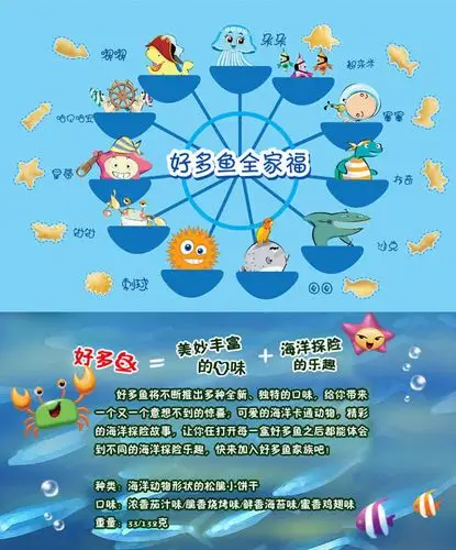 好丽友 大好多鱼(芝士焗年糕味) 75克/袋