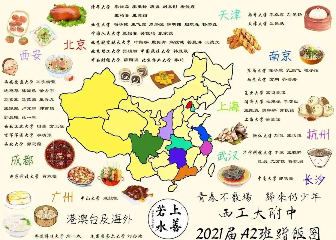 西北第一牛校2021年a2班蹭饭图