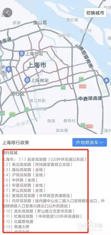 上海对外省车辆是怎样限行的
