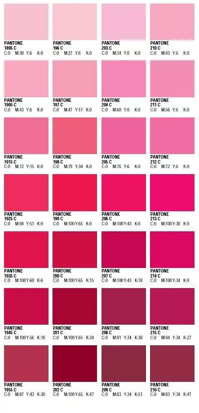 pantone与cmyk颜色对照表