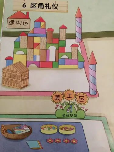 大班 第七周周报