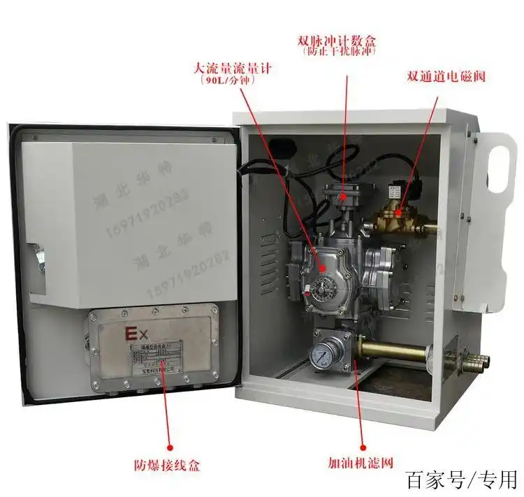 车载加油机—从一台加油机构造带您认识加油机