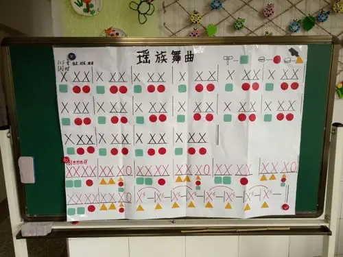 河西中心幼儿园第十二周大二班音乐活动:《瑶族舞曲》(打击乐)