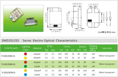 贴片0805双色led灯珠