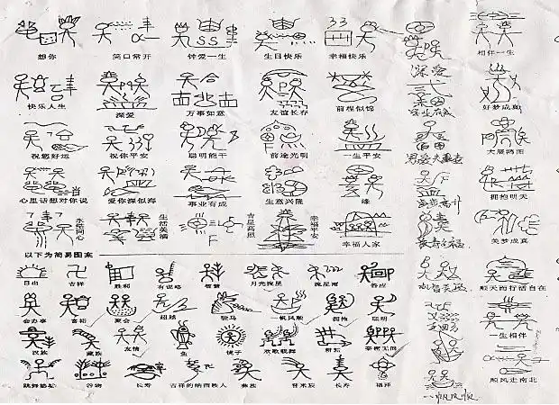 东巴文字对照表东巴文是丽江地区纳西族的文字,属于象形表意文字类型