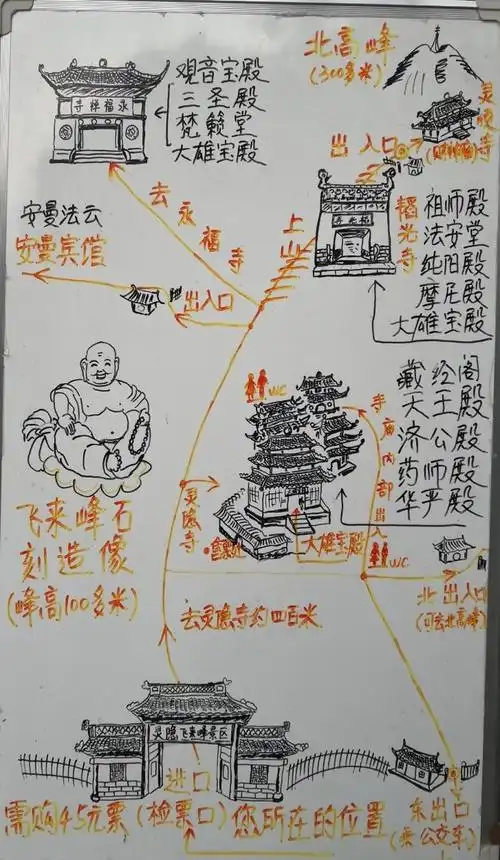 12月1日杭州灵隐寺, 飞来峰石刻----走遍杭州,杭州旅游攻略 - 马蜂窝