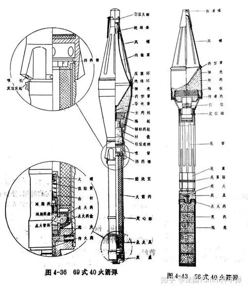 原来火箭筒被我们误解了火箭筒的原理及结构详解
