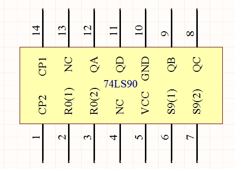(集成电路应用设计实验报告)计数,译码,显示电路实验1,熟悉和测试74ls