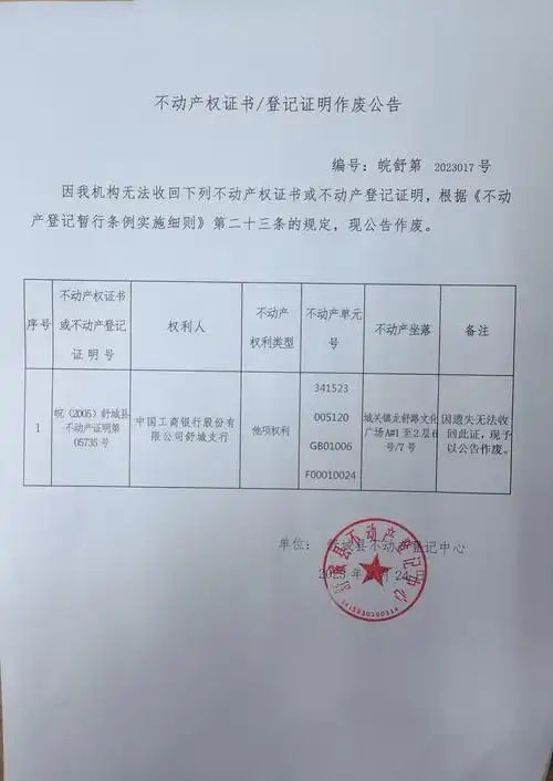 关于中国工商银行股份有限公司舒城支行不动产登记证明作废公告