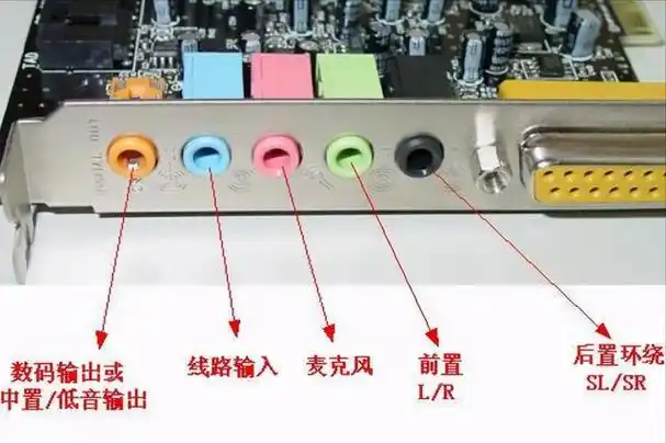 很多朋友因为工作或生活需要,为电脑或手机配置了一个声卡,但声卡本身