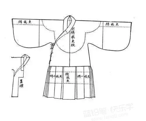 看这里!(附素材下载)