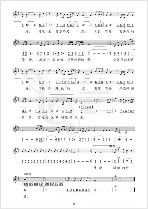 《西安人的歌》 简谱谱 简谱入门基础知识