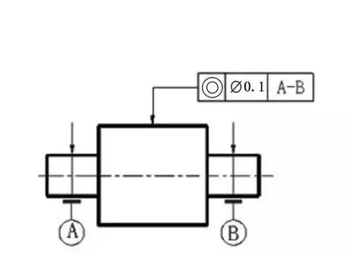 同轴度如何进行测量?