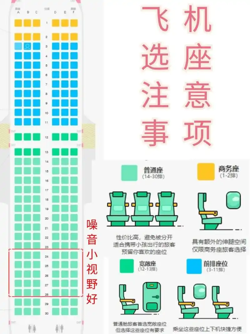 飞机选座攻略|内行懂 9215坐飞机如何选到舒适的座位?