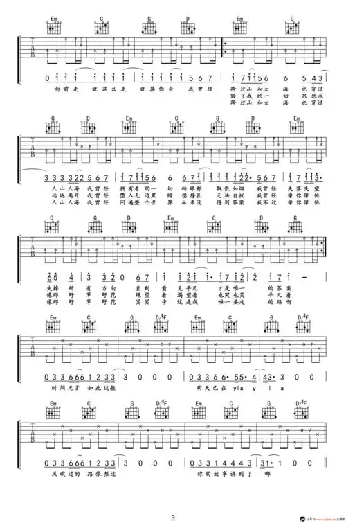 朴树平凡之路吉他谱六线弹唱图谱吉他谱