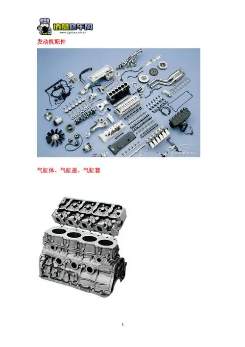 汽车发动机配件大全上图形详解