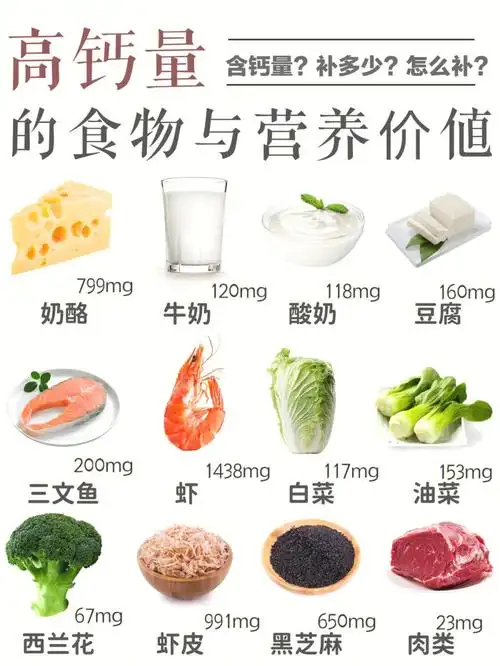 高钙食物说明书钙含量营养价值60怎么吃