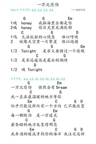 弹客版本 一万次悲伤《一万次悲伤》尤克里里谱 弹唱文章摘要:《一万