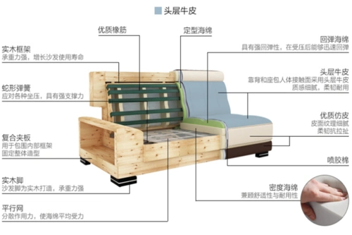 供应茂名简约客厅组合真皮沙发