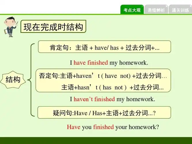 现在完成时的用法标志词