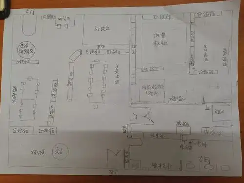 其它 9月份班级环境 写美篇幼儿园活动区的设置与要求 一,活动区的