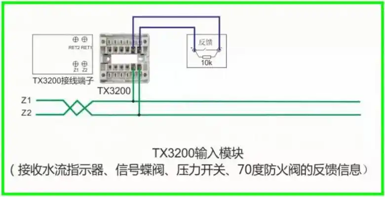 泰和安消防火灾报警产品接线示意图