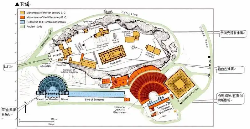 雅典卫城地图