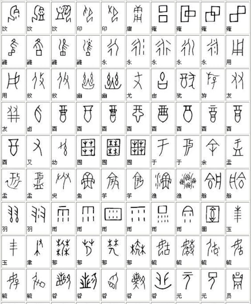 甲骨文汉字对照表