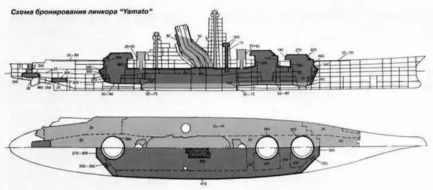 海上帝国重炮手大和号战列舰