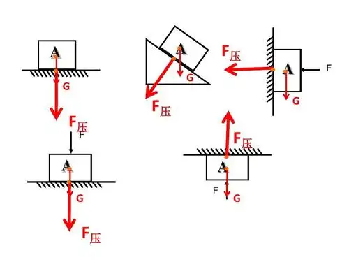 北师大版八年级物理下册《学生实验:探究—摩擦力的大小和什么有关》