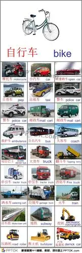 幼儿园小班社会认识车辆ppt课件