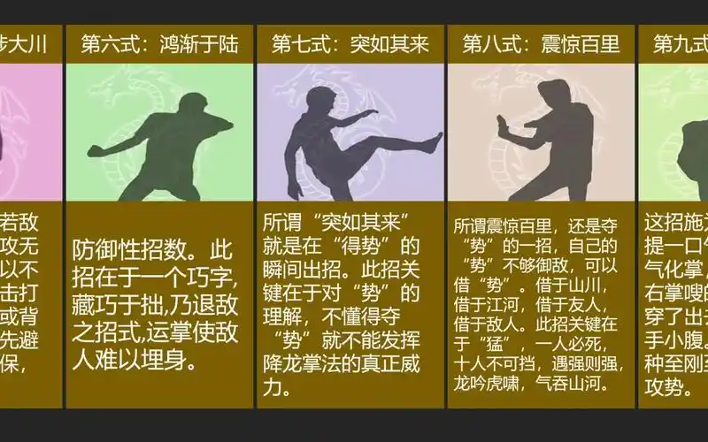 降龙十八掌各招式详解,练会后可制霸高校