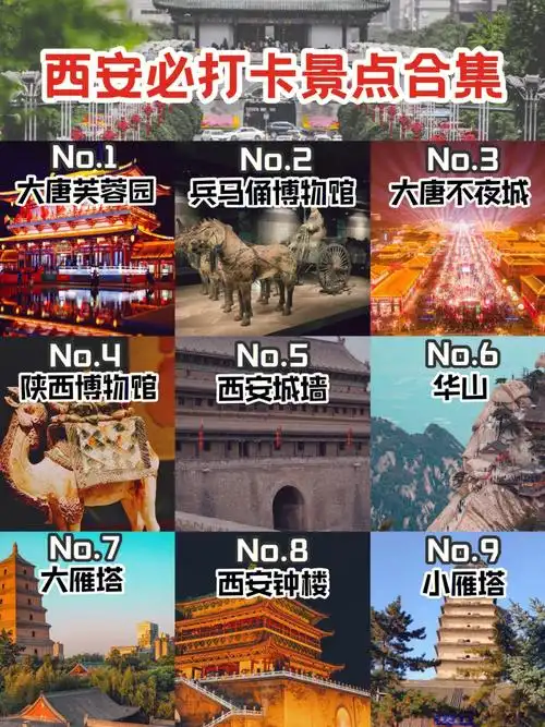 西安旅游攻略景点游玩篇景点篇