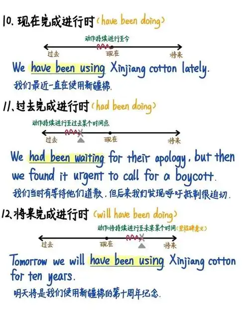 6,将来进行时(will be 动词ing) 7,现在完成时(have done) 8,过去完成