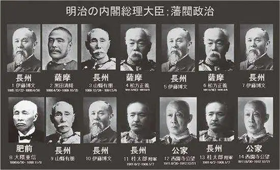 同样的文化背景,同样的环境,为什么明治维新取得成功?