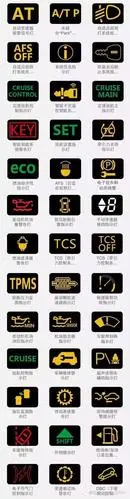 汽车仪表上除了刺客报警灯还有啥