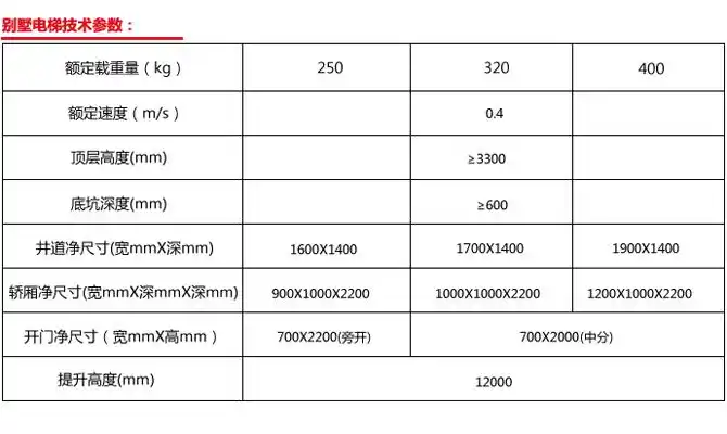 家用日立电梯报价表