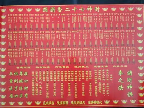 香谱72图解高清大图(图1)