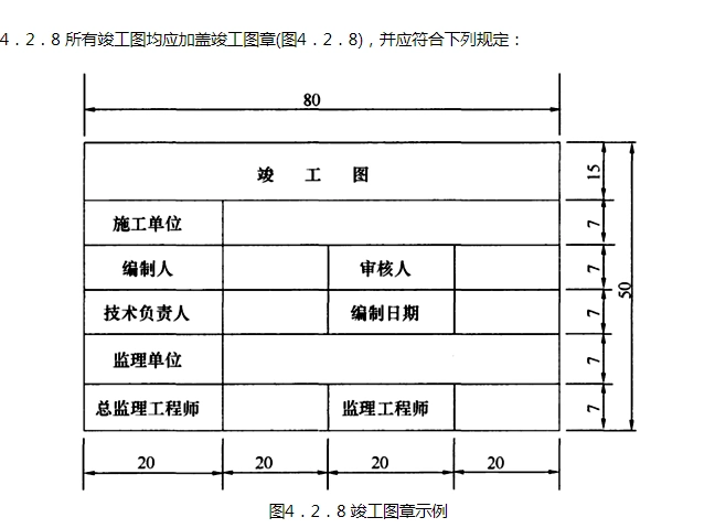 请问竣工图要盖几家单位的章呢?
