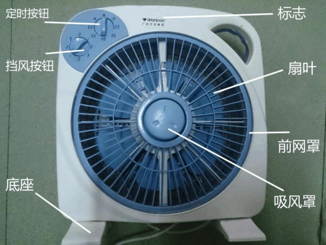台式风扇拆解报告