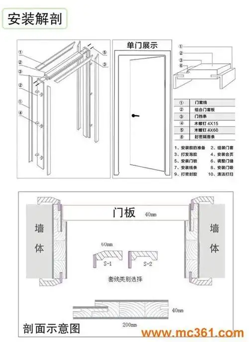 【品牌木门】室内白色平雕烤漆房间木门 实木复合门 吉瑞祥木门