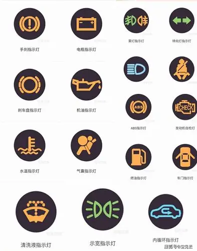 驾照科目一考试内容总结5分钟高效记忆所有内容完整精编版