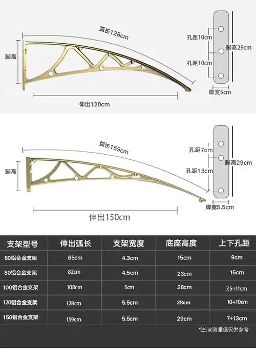铝合金雨棚户外遮阳棚阳台雨篷门窗雨蓬无声雨搭静音透明耐力板