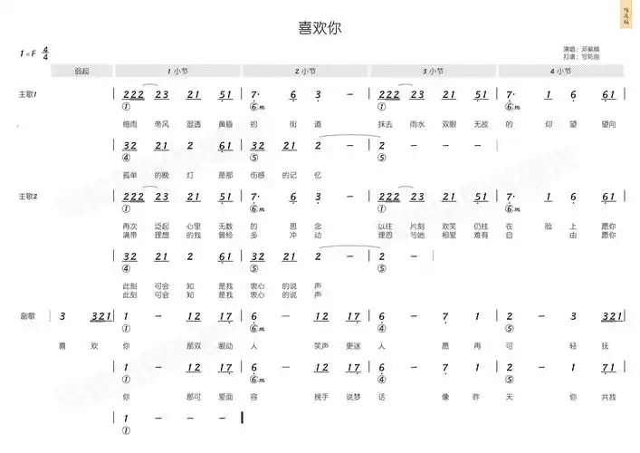 喜欢你(简和谱)简谱歌词